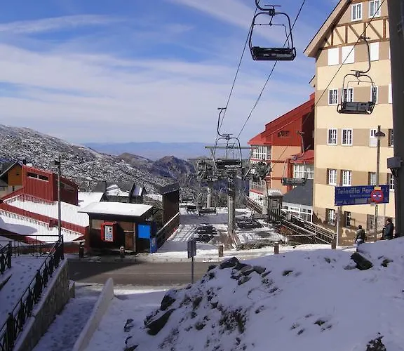 Rent Superior Sierra Nevada